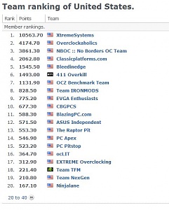 Click image for larger version

Name:	nboc_beating.JPG
Views:	221
Size:	53.8 KB
ID:	1173