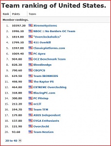 Click image for larger version

Name:	6_17_2009.JPG
Views:	349
Size:	70.5 KB
ID:	314