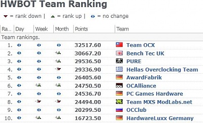 Click image for larger version

Name:	10_15_2010.JPG
Views:	143
Size:	43.3 KB
ID:	3679